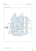 AS3992-QF_DK_ST PICO Page 2